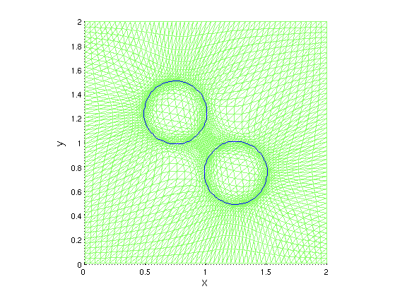 Moving mesh for 2D phase-field equations